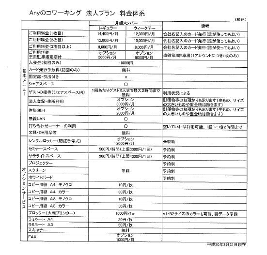 【働き方について考えている法人・企業の方へ】コワーキング・法人プランが使いやすくなりました!